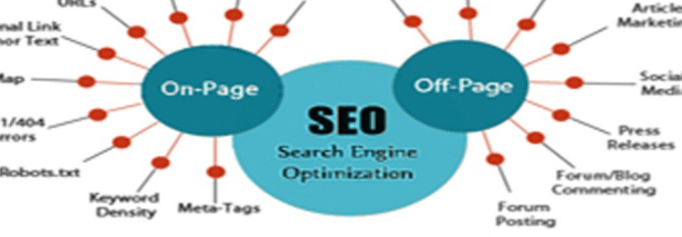 Seo Khazana : 100% Free Directory Submission List